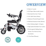 Ultralite Foldable Electric Wheelchair for Adults – 500W Motor, Dual 24V Batteries, 30-Mile Range, 300 lb Capacity Sliver