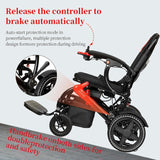 Electric Wheelchairs for Adults,36lb Ultra Lightweight Electric Wheelchair,12 Mile Portable Power Wheelchair, Double Brake Folding Electric Wheelchair for Travel,Single Battery